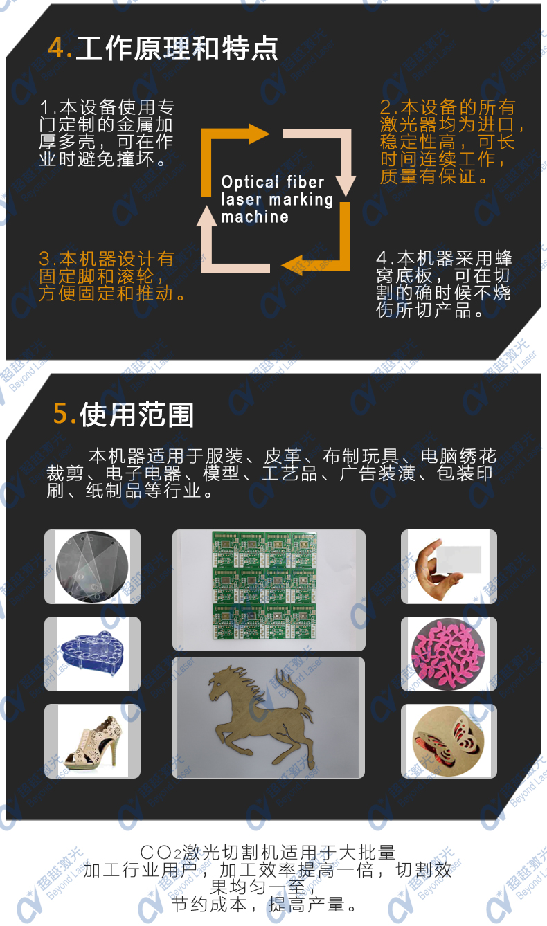 激光镂空雕刻机应用行业